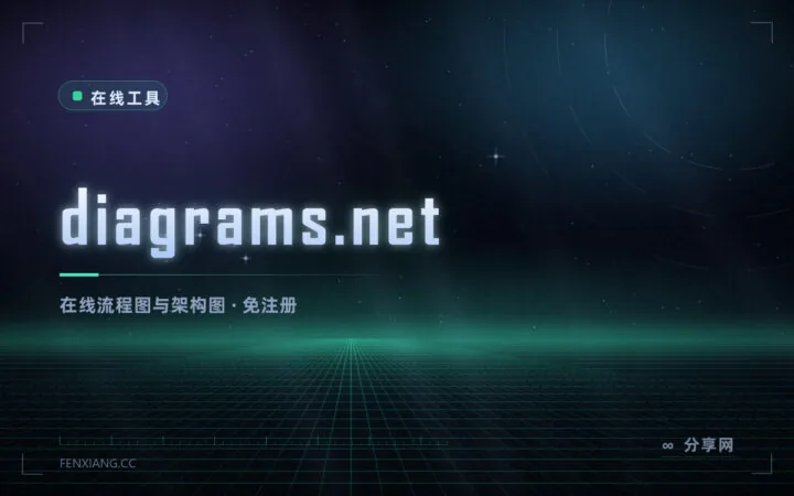 画流程图不用装软件：draw.io 免费在线，图还能只存自己电脑