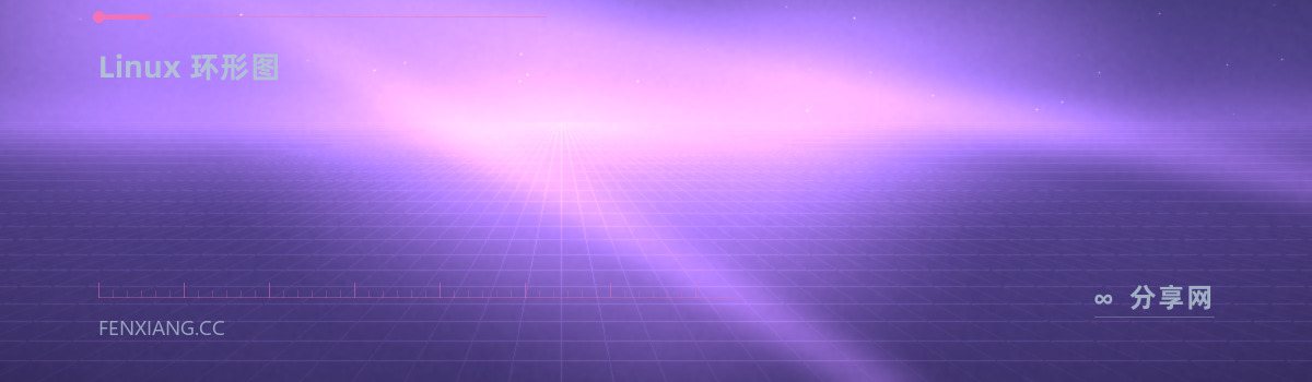 Filelight — Linux 环形图（免费学习资源）