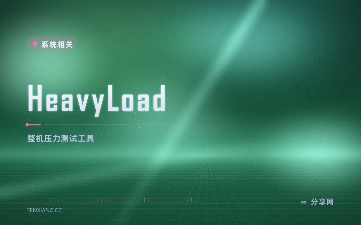 HeavyLoad 功能与界面概览 — 整机压力测试工具
