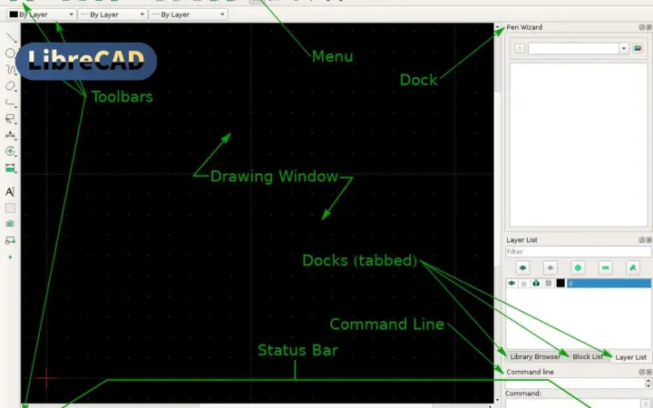 二维 CAD 画图就选 LibreCAD：开源免费，DXF 通吃