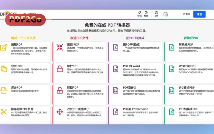 PDF2Go 在线编辑转换：网页改 PDF 压图片，免费档限文件大小