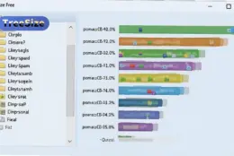 TreeSize Free 看盘神器：哪个文件夹最占空间，一眼扫出来