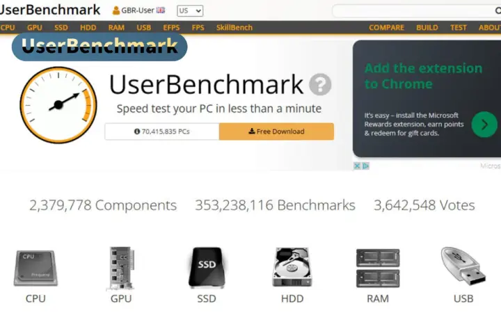 UserBenchmark 一键体检：整机打分加大数据对比，短板当场标红