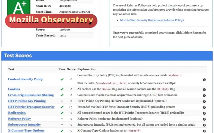 站点安全到底几斤几两？Mozilla Observatory 给网站做全面体检