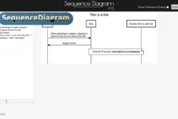 讲不清调用顺序？SequenceDiagram.org 用文本画出标准时序图