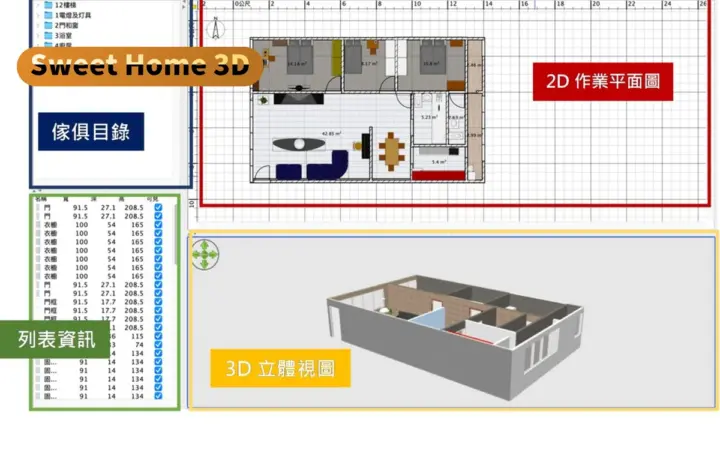 自己画户型摆家具：Sweet Home 3D 开源免费，装修前先预览