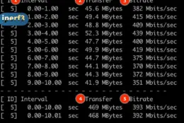 局域网到底跑满没：iperf3 开源测速，网络带宽一测见真章
