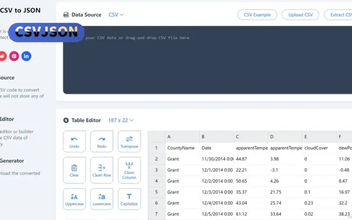 CSVJSON 在线格式转换：CSV JSON SQL XML 互转，浏览器里免登录