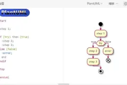 图太多懒得画？PlantUML 用纯文本生成时序、类图、部署图