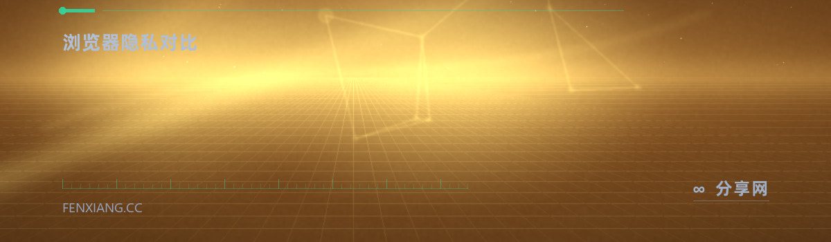 PrivacyTests.org — 浏览器隐私对比(免费学习资源)